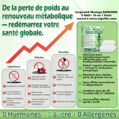𝑩𝒐𝒖𝒕𝒊𝒒𝒖𝒆 𝒐𝒇𝒇𝒊𝒄𝒊𝒆𝒍𝒍𝒆 | ☑️Surgoᴎix® 𝐏𝐚𝙩𝙘𝙝 𝗡ano-Microneedles Avancé 10-en-1 Moringa · 𝘽𝙚𝙧𝙗é𝙧𝒊𝒏𝒆 × NAD⁺🇫🇷Une seule fois par jour, changements visibles en 7 jours Pour l’obésité, peau relâchée, diabète, apnée du sommeil, problèmes articulaires, et bien plus🚀